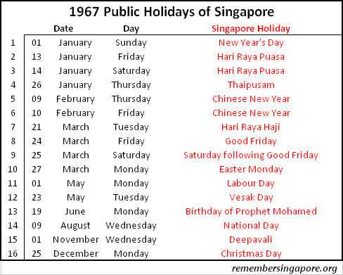 singapore public holidays 1967